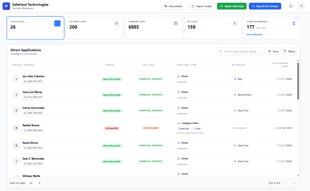 SafeHaul Dashboard UI Screenshot